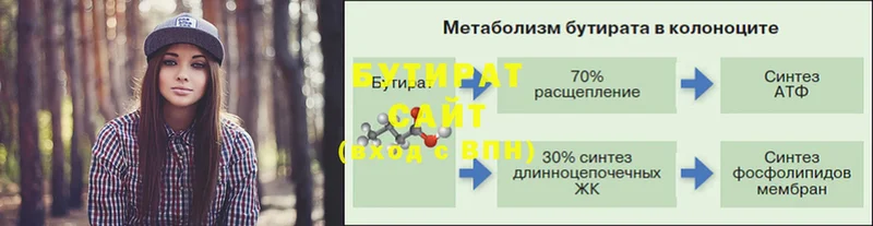 хочу   Микунь  Бутират оксибутират 